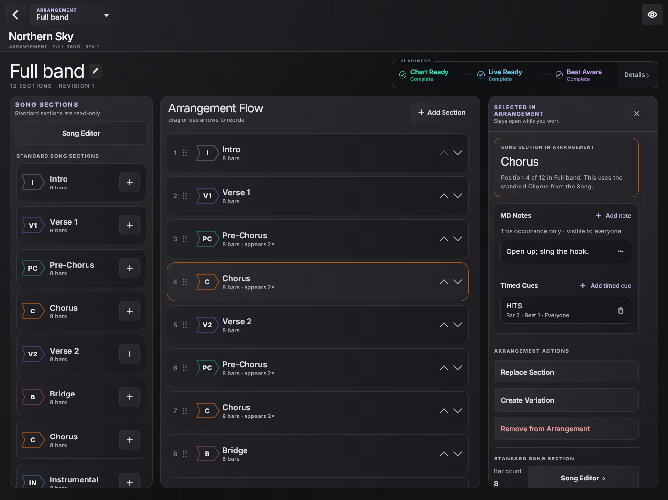 Actual ChartLive arrangement editor, with song sections, occurrence order, MD notes and timed cues.